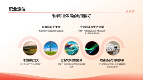 红色职业生涯规划书PPT模板
