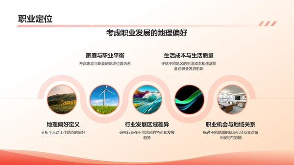 红色职业生涯规划书PPT模板