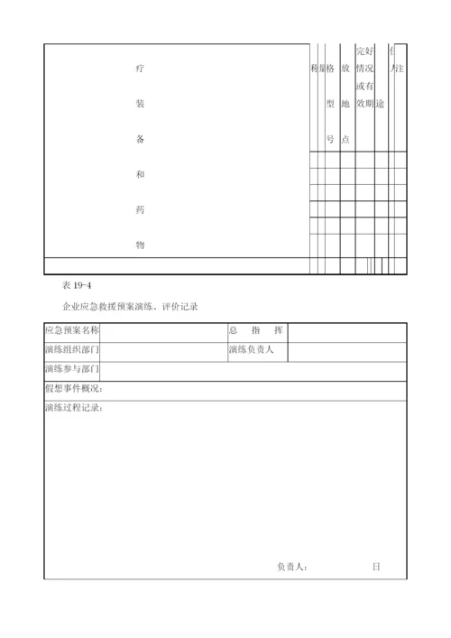 应急管理台账.docx