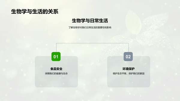 生物学的实用性