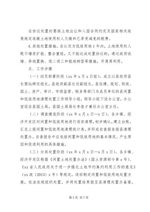 闲置土地清理处置实施方案.docx