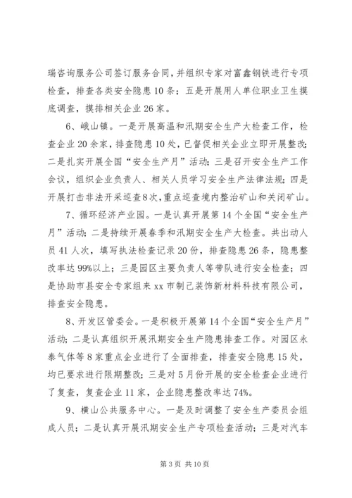 县安全生产工作开展情况报告.docx