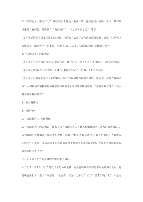 2023年中国法律思想史复习资料自学考试.docx