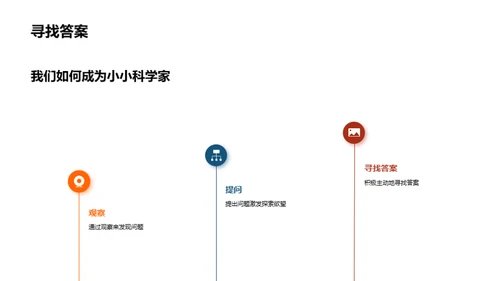 启航科学海洋