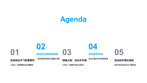英语巧学：四年级语法篇