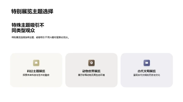特展：博物馆的魅力