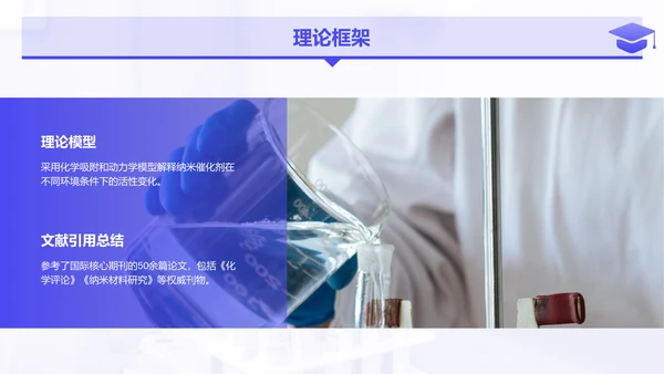 紫色简约风化学专业论文开题答辩报告PPT模板