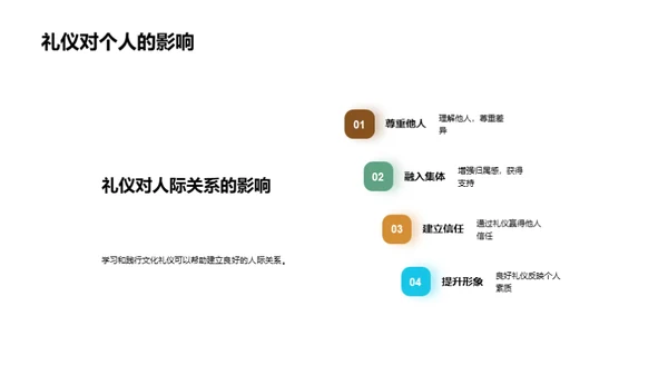 学校礼仪文化