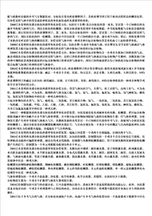 一种光谱分析仪的谱型变化补偿方法及装置制造方法