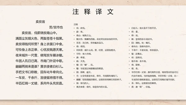 八年级下册语文唐诗三首卖炭翁PPT模板