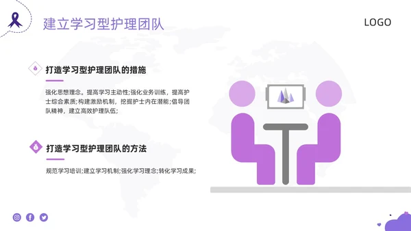 紫色商务护理团队与文化建设PPT模板宣传PPT动态PPT团团队建设