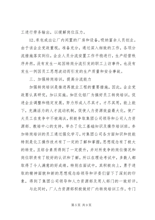 做好人员分流安置工作的几点思考 (6).docx