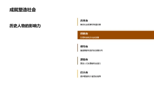 历绩照今：重塑历史