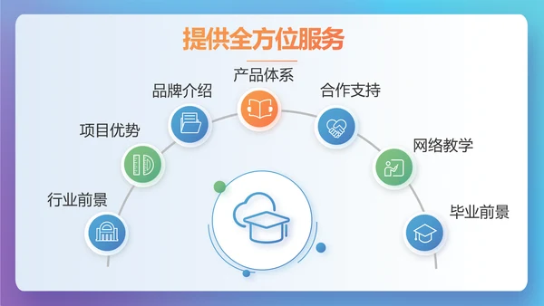 创新学校教育教学工作计划PPT