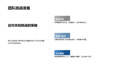 游戏开发团队秘籍