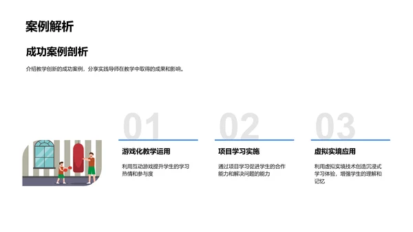 教学创新实践报告