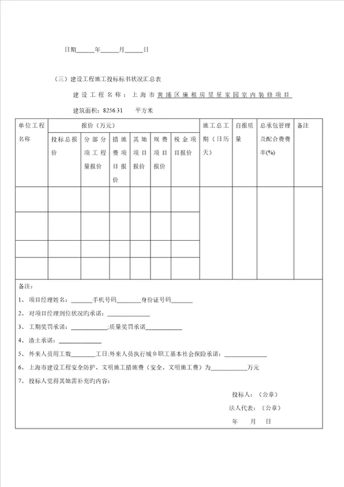 商务标经典投标函及附录