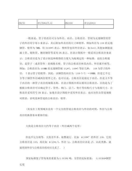 公称管子尺寸和公称直径.docx