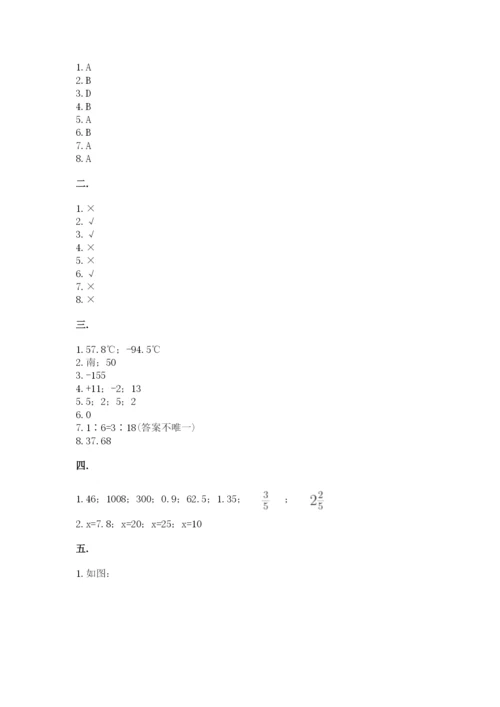 苏教版六年级数学小升初试卷附参考答案（达标题）.docx