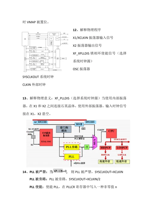 DSP原理与应用技术考试知识点总结太原理工大学葬仪落任影汐整理.docx