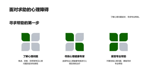 心理健康指导讲座PPT模板