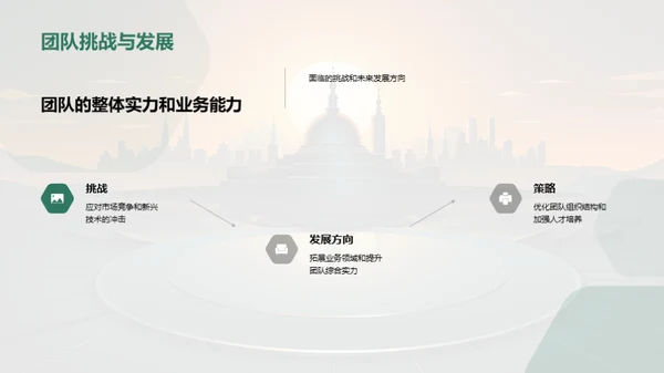 团队力量解析