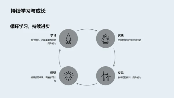 以人为本的成长策略