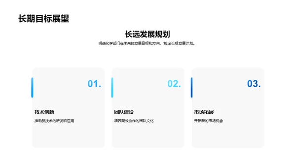 化学部门季度绩效透析