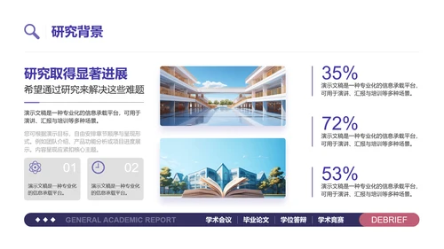 长春花蓝简约通用学术汇报PPT模板