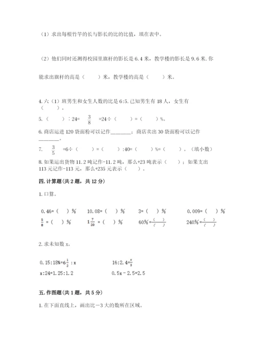 冀教版六年级下册数学期末测试卷精品加答案.docx