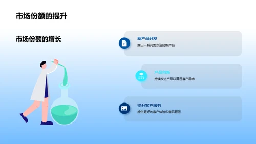 年度总结与未来展望