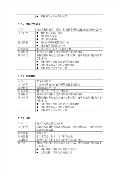 根网关于ETF套利系统的实施方案实施方案