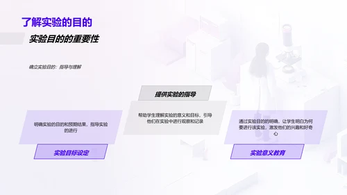 实验学习报告PPT模板