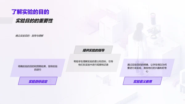 实验学习报告PPT模板