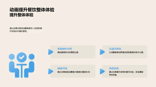创新动画与餐饮体验