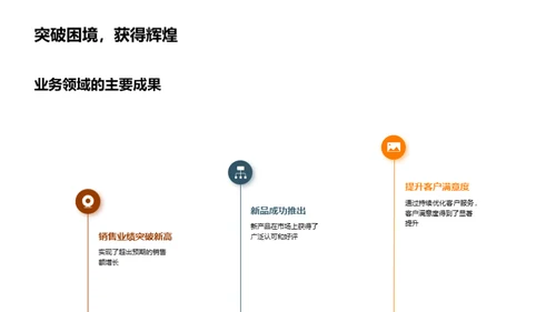 全面展望，策略部署