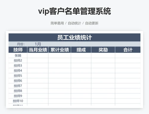 vip客户名单管理系统