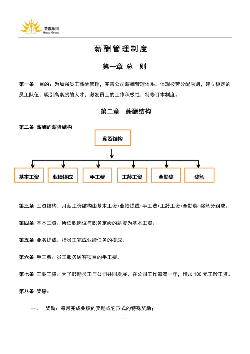 标准美容院薪酬管理制度.docx