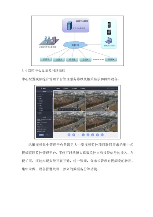 连锁店网络远程集中监控方案.docx