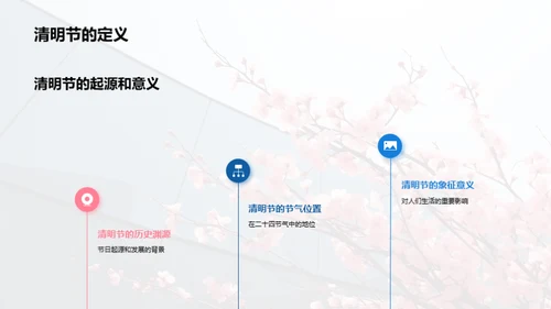 清明节的自然学问