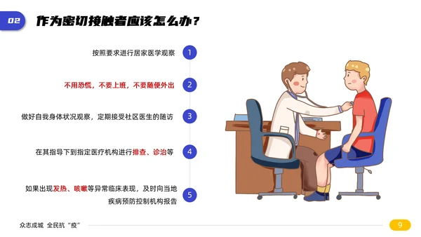 新冠肺炎病毒医疗知识宣传PPT课件