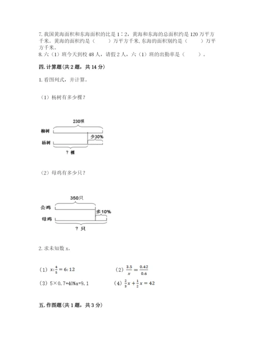 孝义市六年级下册数学期末测试卷1套.docx