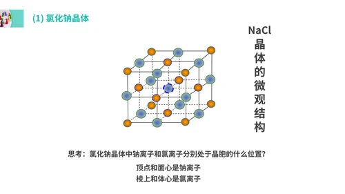 晶体机构与性质高中化学选修通用PPT课件