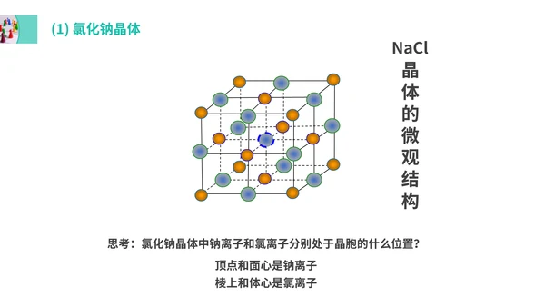 晶体机构与性质高中化学选修通用PPT课件