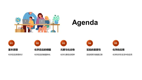 深究化学秘境