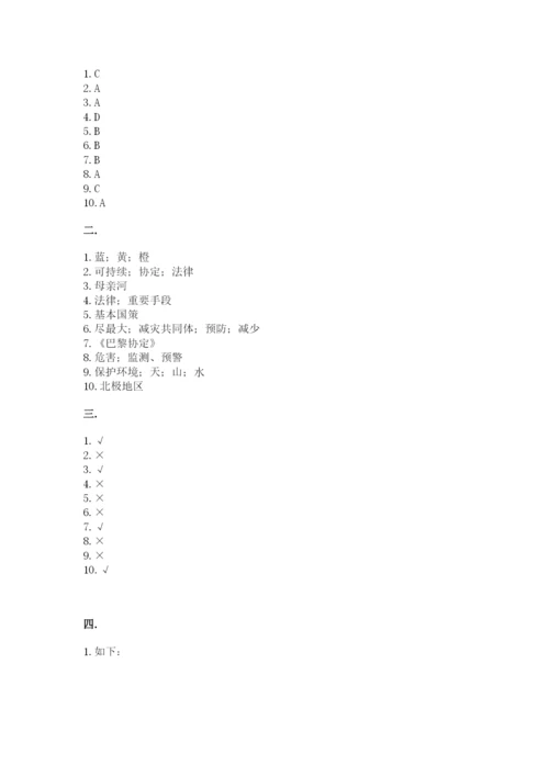 六年级下册道德与法治第二单元《爱护地球 共同责任》测试卷带答案（轻巧夺冠）.docx