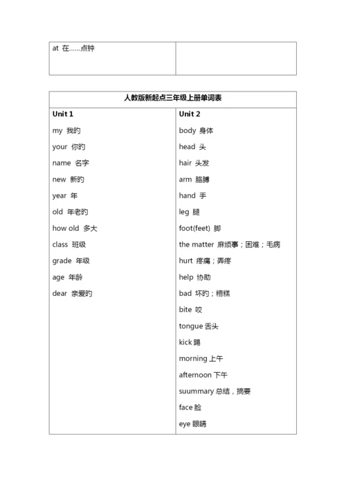 人教版新起点英语单词表.docx