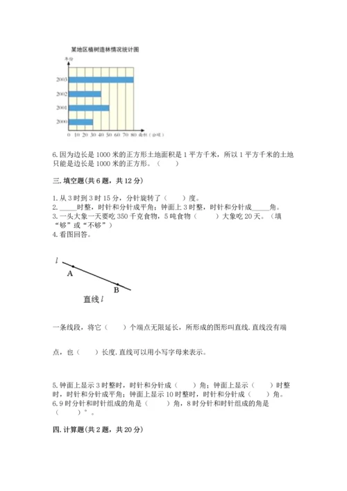 人教版四年级上册数学期末测试卷（研优卷）.docx