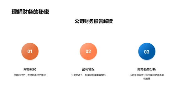 20XX金融战略与展望