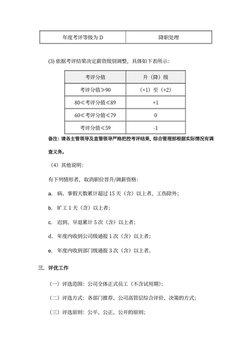年度考评职位及薪资调整评优方案